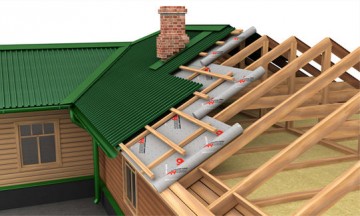 Как функционирует пароизоляция крыши?